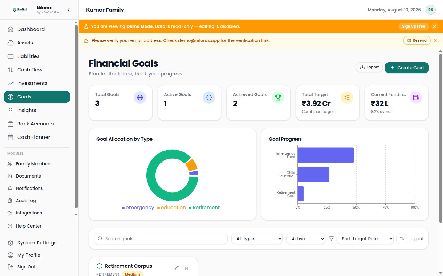 Nilorax financial goals page showing goal progress, target amounts, and timeline tracking