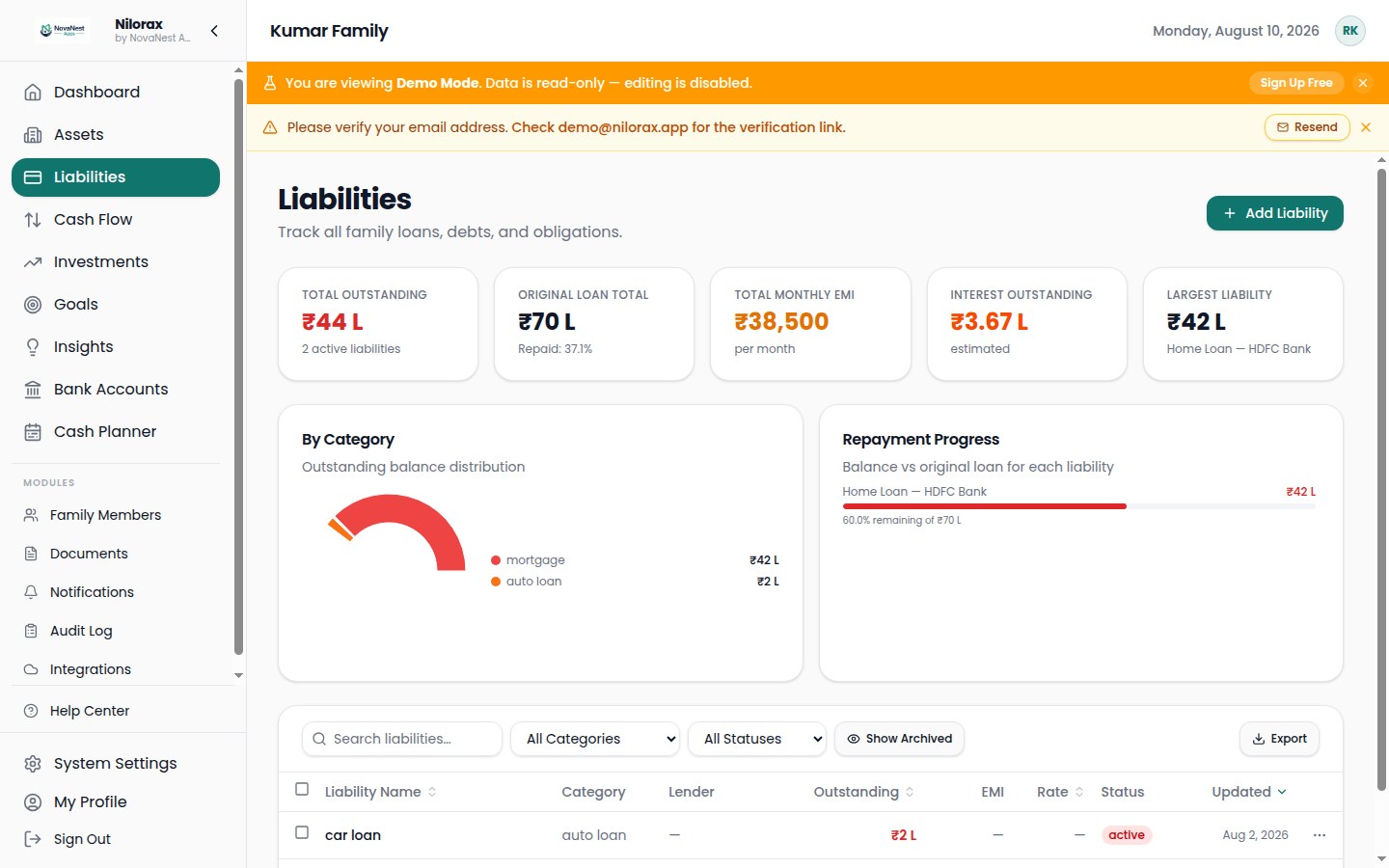 Nilorax liabilities page showing home loans, EMIs, outstanding balances, and repayment progress